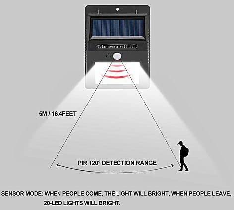 Solar Powered LED Wall Light product detail 1