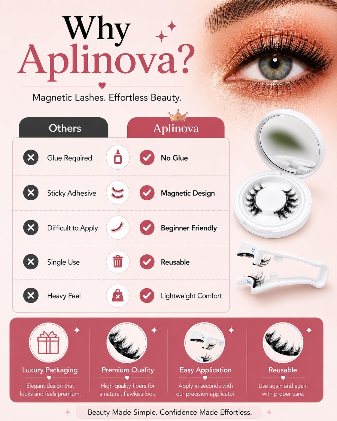 Magnetic Eyelashes for Women, No Glue Needed, Natural Reusable Lashes with Applicator product detail 2