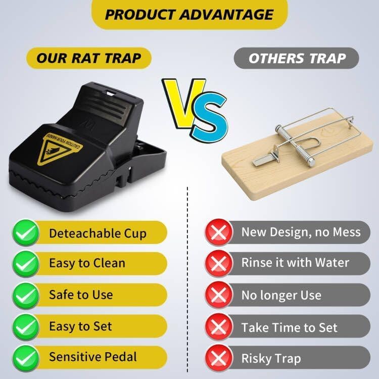 Quick Rat Trap for Home product detail 1